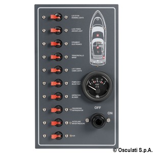 Pannello elettrico con magnetotermici a tenuta stagna